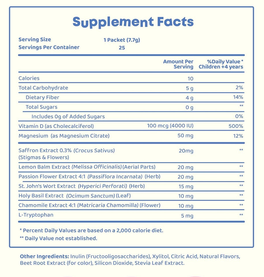 Fluxiva Saffron Mood Booster